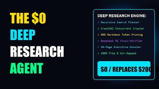 Build an Autonomous Deep Research AI Agent in Python for $0 (OpenAI Deep Research Alternative)