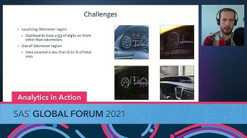 Automated Vehicle Odometer Reading Using SAS for AI and Computer Vision
