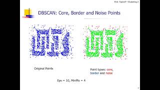 Density based Clustering | Machine Learning, Dr. P.M. Joe Prathap, Professor/CSE, RMDEC