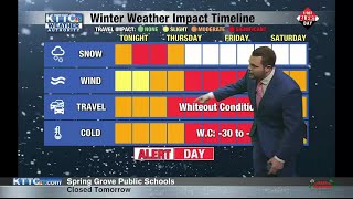 KTTC WX at 6 - First alert days continue
