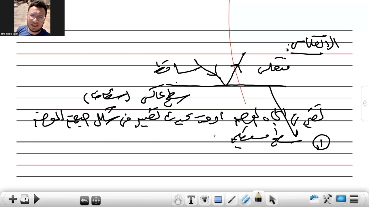 انعكاس الموجات