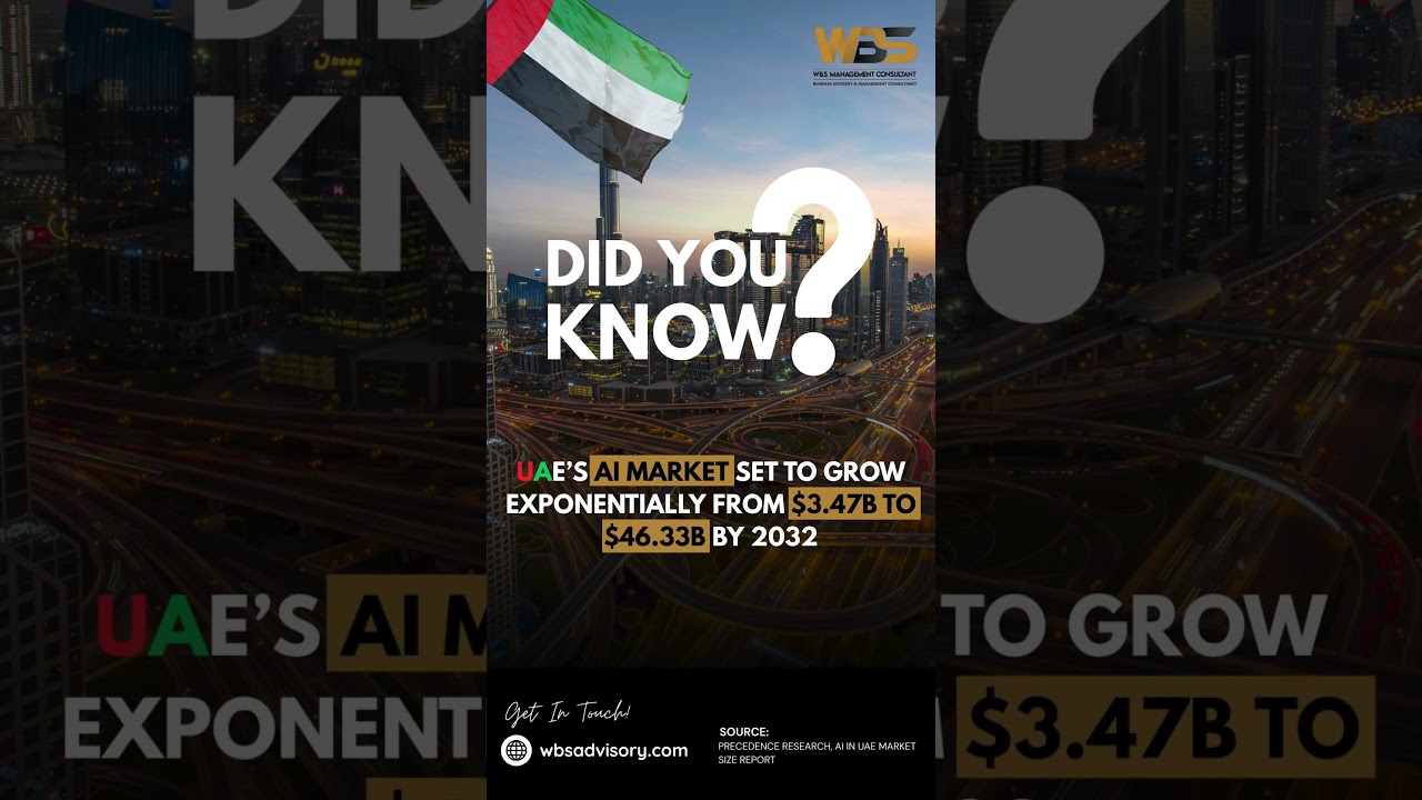 Dubai now ranked among the top 10 AI cities globally.