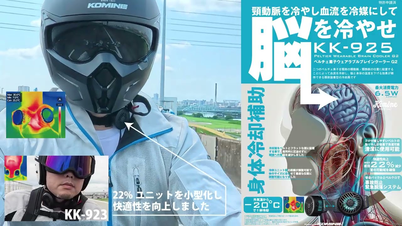 今年に入って同コンセプトの商品がいくつも出現し、アイデアの先進性が認められつつあるKK-925 ペルチェ素子ウエアラブルブレインクーラー G2・ペルチェユニットの直径を22%小さくし顎下の快適性を増加