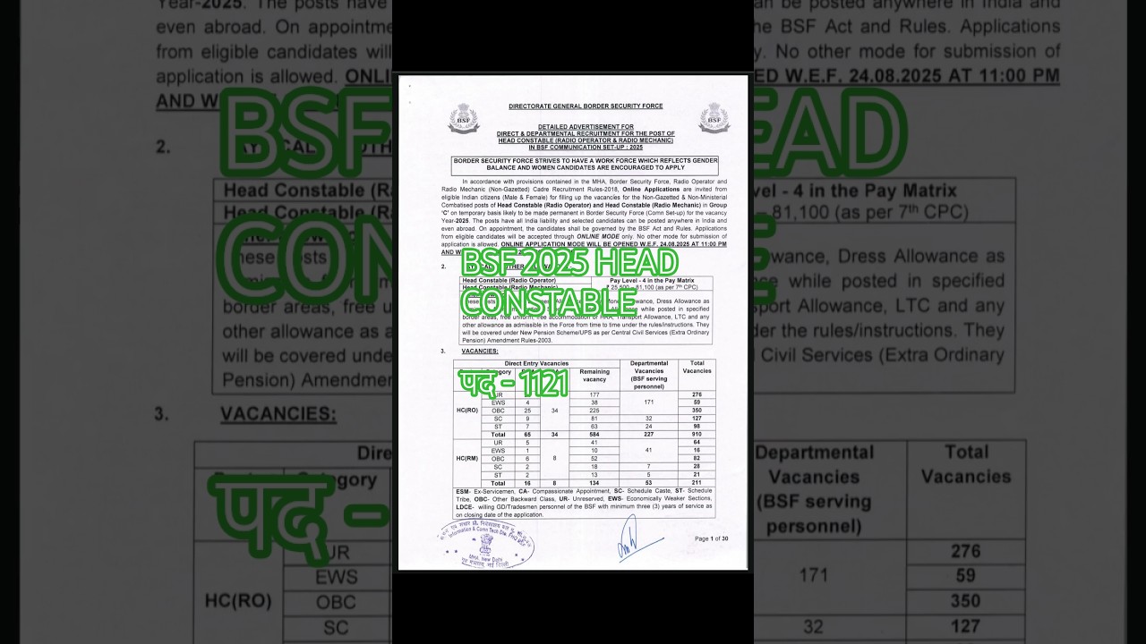 BSF 2025 HEAD CONSTABLE recruitment 