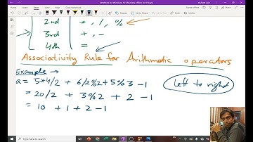 Lec13: C Lang (English): Arithmetic Operator Associativity Rule