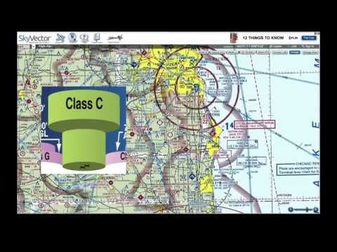 Faa Part 107 Sectional Charts
