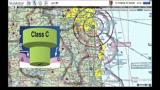FAA Part 107 | Sectional Charts (Part 2)