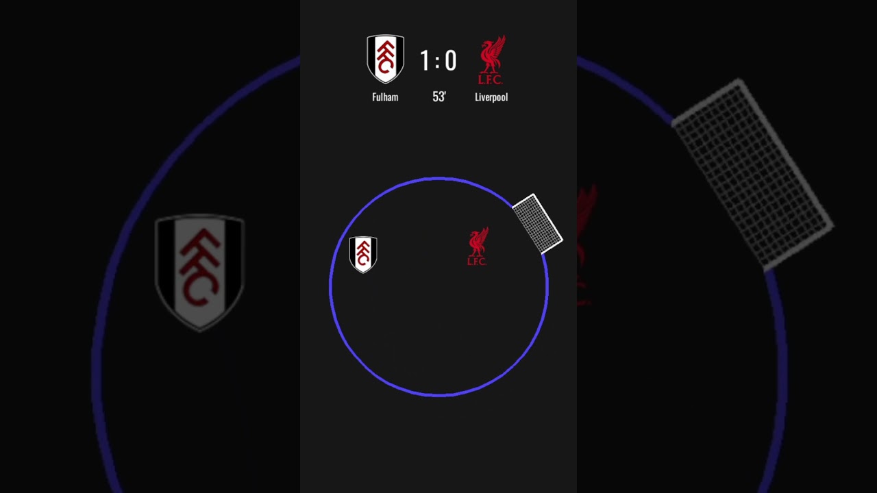 Fulham vs Liverpool | Match Prediction ⚽🔥 