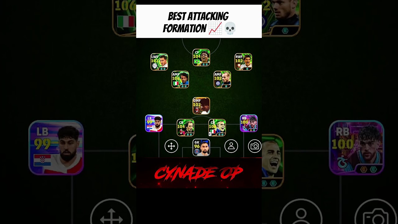 Best attacking formation and individual instructions 📈💯 