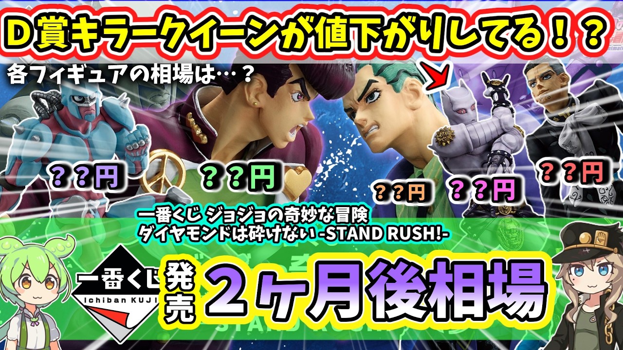 ジョジョの奇妙な冒険　一番くじ CRAZY DIAMOND 一番くじ ジョジョの奇妙な冒険第四部 ダイヤモンドは砕けない ACT2