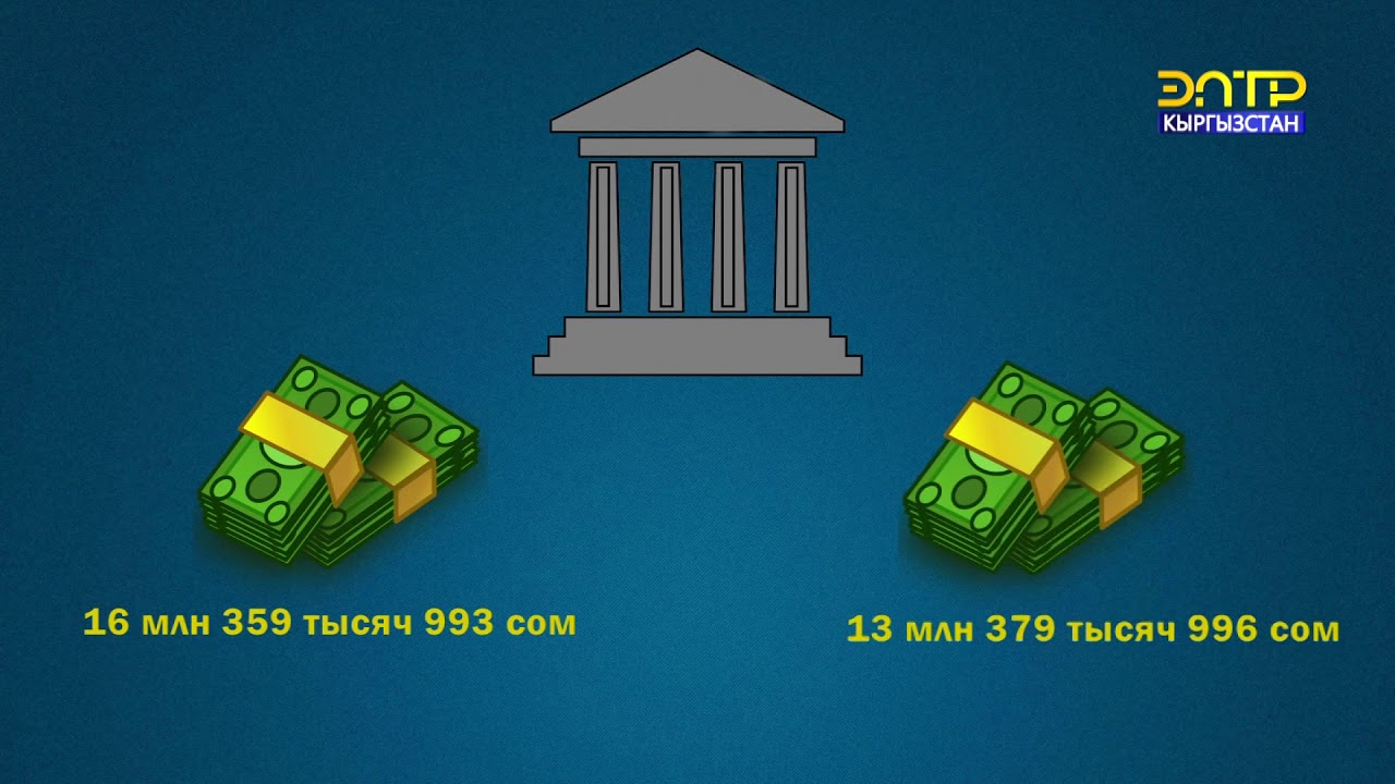 Прозрачность распределения средств счета по борьбе с COVID-19