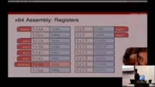 Recitation 4 Bomb Lab