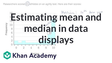 Estimating mean and median in data displays | AP Statistics | Khan Academy