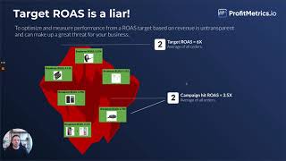 What is POAS - Profit on ad spend and see how it can help Outperform your competitors!