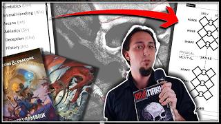 Skills In Modern Horror TTRPGs | RedMark Design