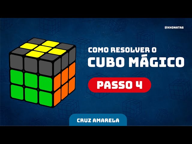 Como resolver o cubo mágico - passo 4 - Blog ONCUBE