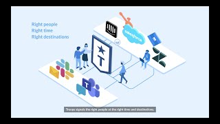 Troops Explainer Video screenshot 5