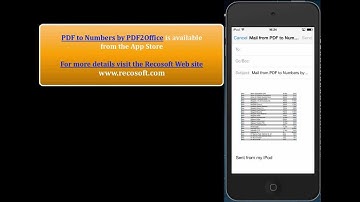 [PDF to Numbers] - Convert PDF to Numbers on the iPhone a PDF2Office PDF Converter
