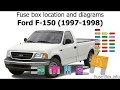 1998 Ford Fuse Box Diagram