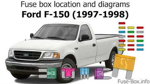 Fuse box location and diagrams: Ford F-150 (1997-1998)