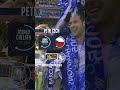 Top Trades: Petr Čech 🔝 | Presented by GO Markets #shorts
