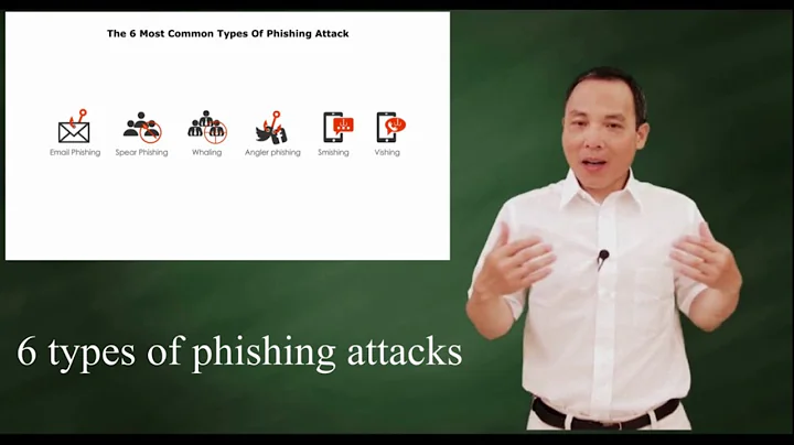 The 6 most common types of phishing attacks - DayDayNews