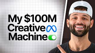 Watch This If Every Winning Ad Still Comes From You