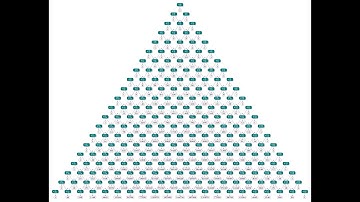 [LuaLaTeX & Python] Nhị thức newton, Hàm tổ hợp C(k,n) và vẽ tam giác Pascal. Cực nhanh và gọn. P2