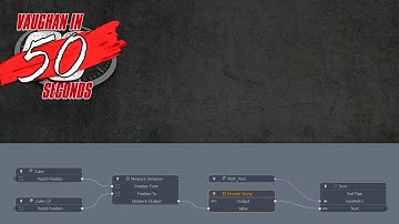 MODO | Encode String Channel Modifier