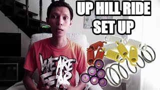 Pengaturan Sisi cvt Pada Perjalanan Tanjakan