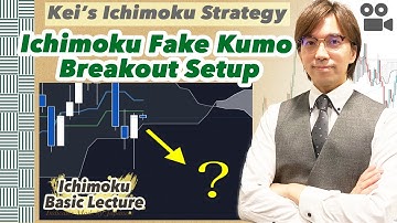 Fake Kumo Breakout. Ichimoku Strategy on EURUSD / 2 Mar 2021
