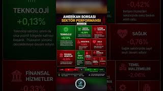 ABD borsasında bugün para nereye aktı? #abdBorsası #borsa #yatırım  #altın #bitcoin