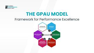 How the GPAU Maturity Assessment Framework Supports Organizational Performance Excellence