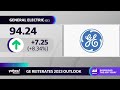 GE Stock Surges: Unraveling the Market's Enthusiasm