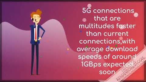 Five-minute video presentation from your electronic portfolio