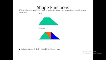 A short video on Shape Functions in Finite Element Analysis