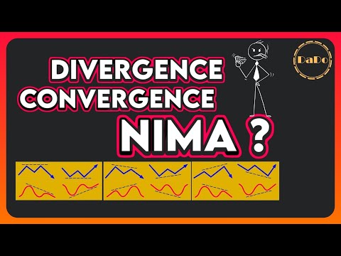Video: Matematikada konvergentsiya nima?