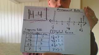 Lesson 14-4 Measurement Data