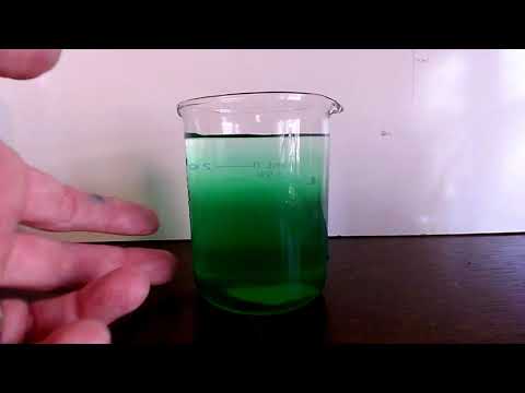 Salinity Lab