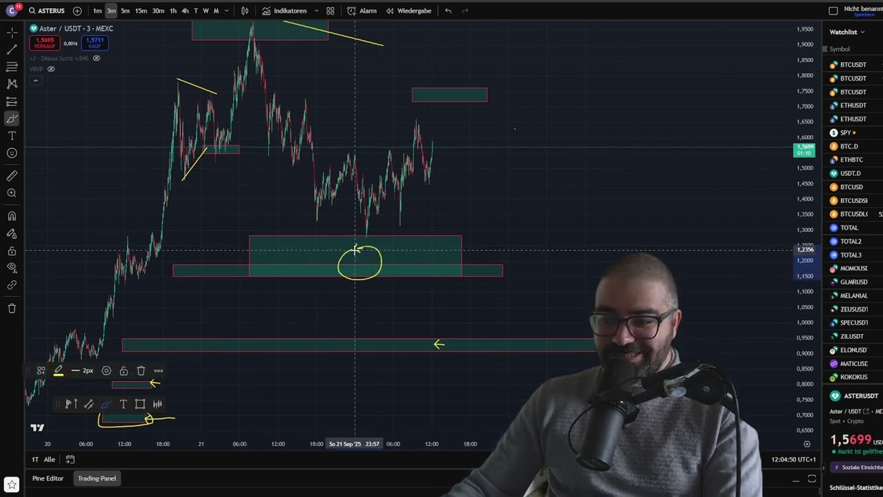 ASTER COIN: МЫ КУПИЛИ НА ДОПЛЕТЕ, 10 $ ПРИХОДИТ? - ТЕХНИЧЕСКИЙ АНАЛИЗ И ПРОГНОЗ ЦЕНЫ