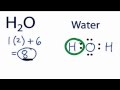 Valence Electrons and Water Structure