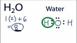 Water Lewis Structure - How to Draw the Lewis Structure for Water