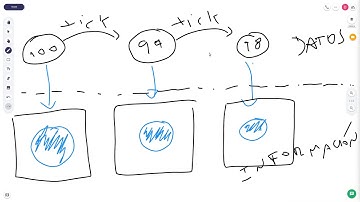 Programas interactivos en Racket (2/3)
