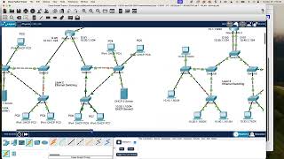 Celebrity ITN Lab 7: Wireless LANs Wealth