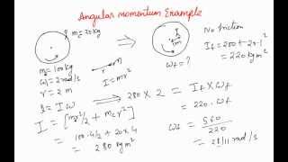 Angular Momentum - Example 1