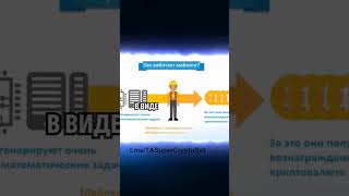 Что такое майнинг #майнинг #криптовалюта #биткоин #майнинг2025 #какмайнить