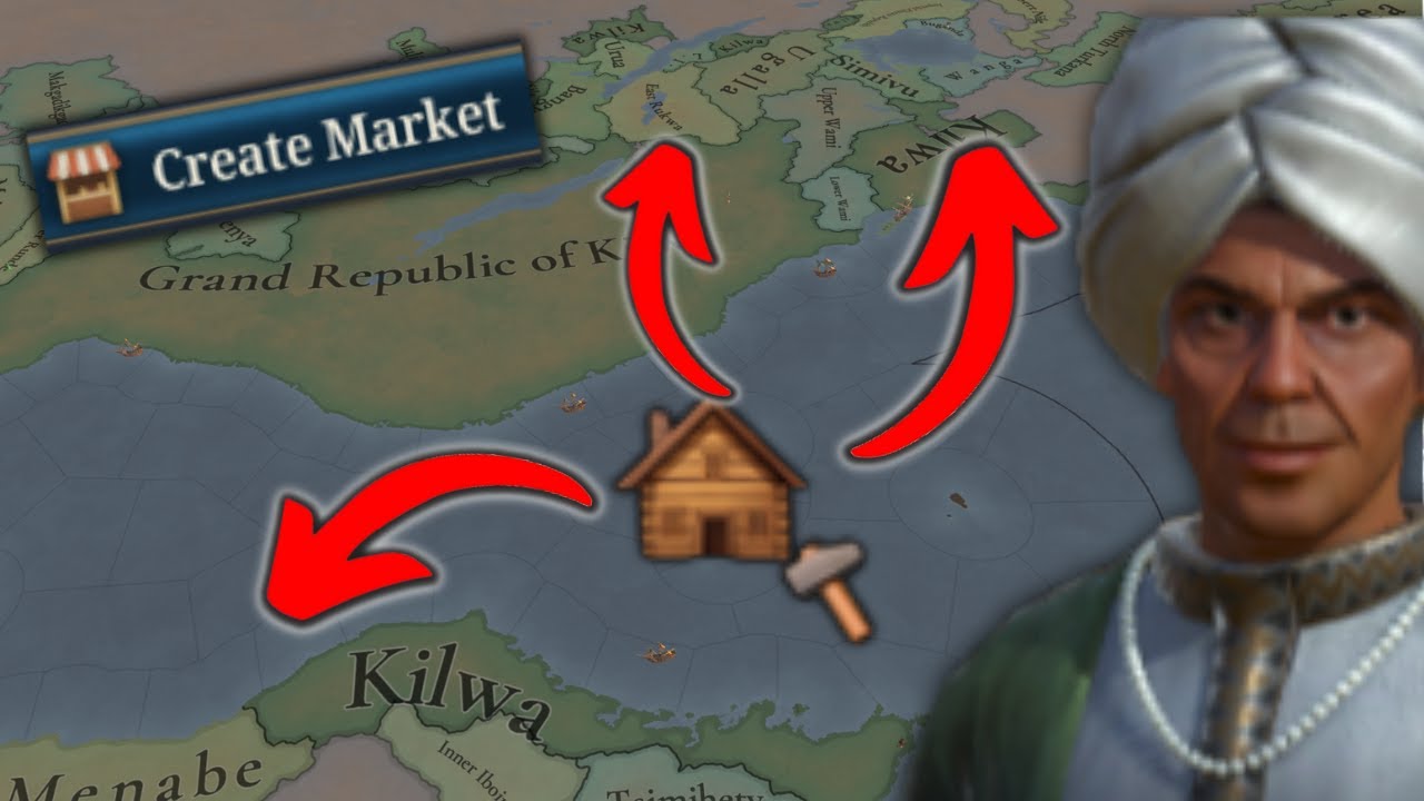 Sprawling COLONIES and New MARKETS as Kilwa