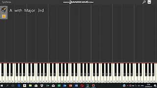 Nothing without you - Dr tumi (piano chord progression by "FORTE". T)