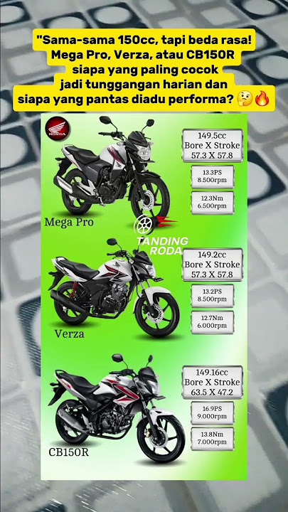 Perbandingan Mesin 150cc Honda: Mega Pro, Verza, atau CB150R? Siapa Jawaranya?#verza