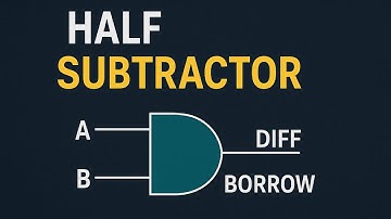 Half Subtractor | Half Subtractor in Detail | Digital System
